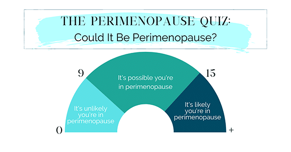 Are You Experiencing Perimenopause? Take Our Quiz